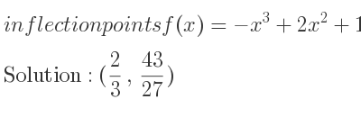 The inflection points of f(x)=-x^3+2x^2+1 are (2/3 , 43/27)